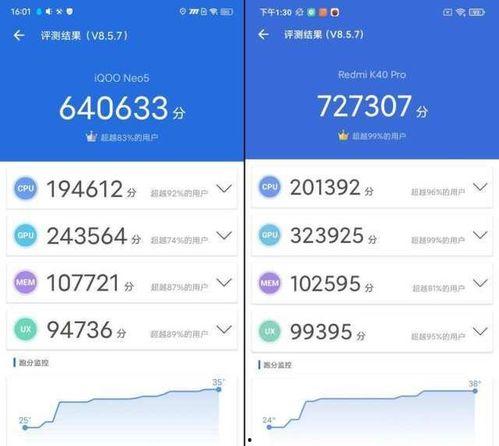 热国产热综合,综合热能发电技术发展概览